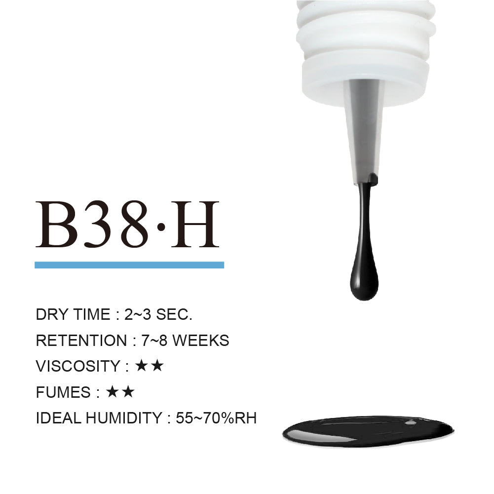 B38H | Magnetic Adhesive Collection